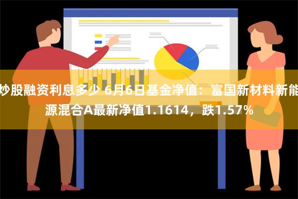 炒股融资利息多少 6月6日基金净值：富国新材料新能源混合A最新净值1.1614，跌1.57%