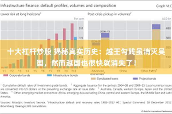 十大杠杆炒股 揭秘真实历史：越王勾践虽消灭吴国，然而越国也很快就消失了！