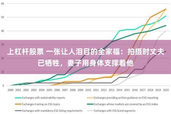 上杠杆股票 一张让人泪目的全家福：拍摄时丈夫已牺牲，妻子用身体支撑着他