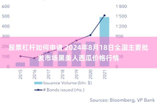 股票杠杆如何申请 2024年8月18日全国主要批发市场黑美人西瓜价格行情