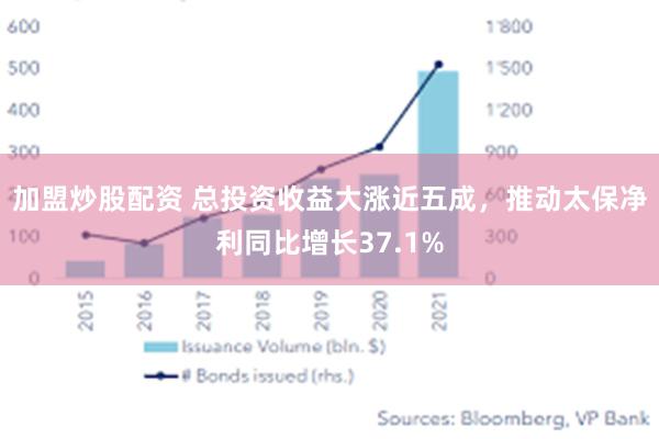 加盟炒股配资 总投资收益大涨近五成，推动太保净利同比增长37.1%