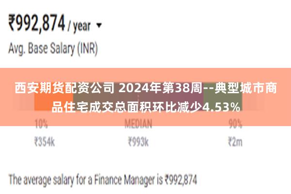 西安期货配资公司 2024年第38周--典型城市商品住宅成交总面积环比减少4.53%