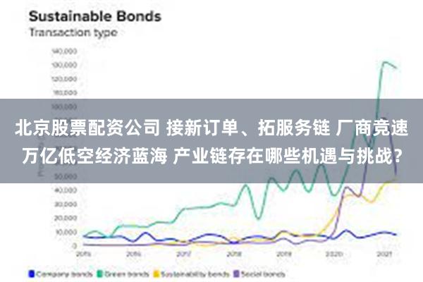 北京股票配资公司 接新订单、拓服务链 厂商竞速万亿低空经济蓝海 产业链存在哪些机遇与挑战？