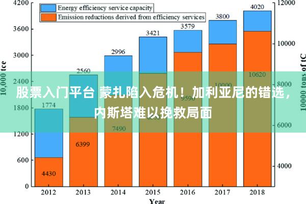 股票入门平台 蒙扎陷入危机！加利亚尼的错选，内斯塔难以挽救局面