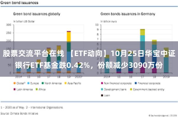 股票交流平台在线 【ETF动向】10月25日华宝中证银行ETF基金跌0.42%，份额减少3090万份