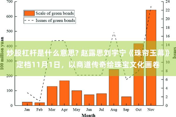 炒股杠杆是什么意思? 赵露思刘宇宁《珠帘玉幕》定档11月1日，以商道传奇绘珠宝文化画卷