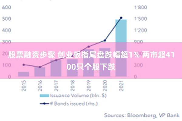 股票融资步骤 创业板指尾盘跌幅超1% 两市超4100只个股下跌