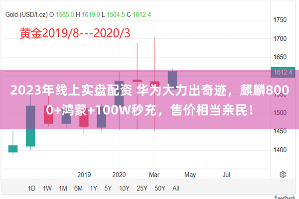 2023年线上实盘配资 华为大力出奇迹，麒麟8000+鸿蒙+100W秒充，售价相当亲民！